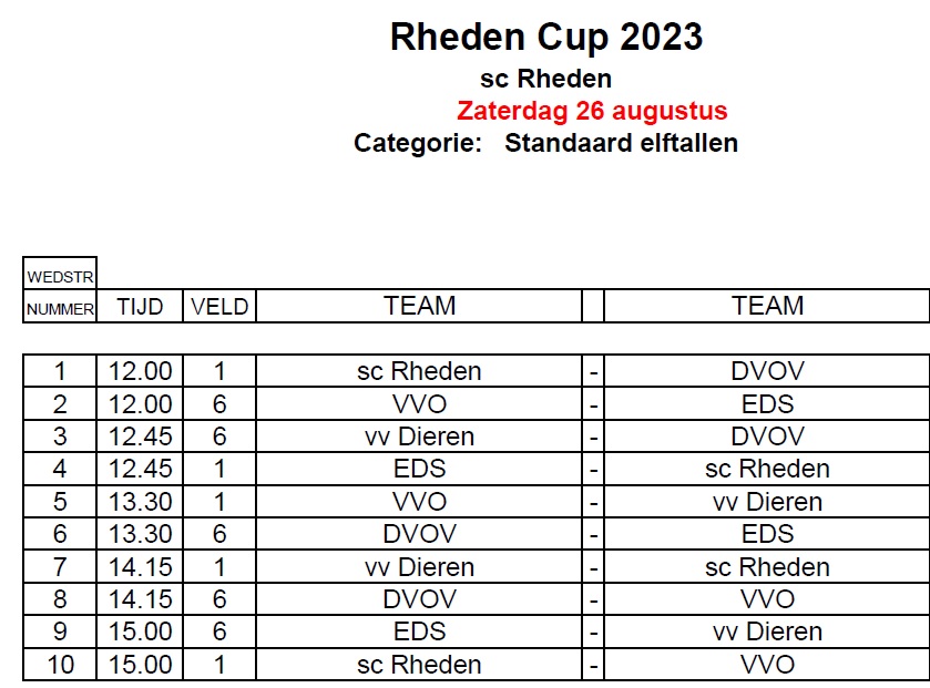 Programma voorbereiding VVO1 seizoen 23-24